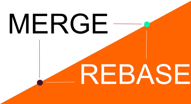 Git Merge - Git Rebase